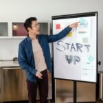 ACRN - Article - Business Elevator Pitches - Michael Murray