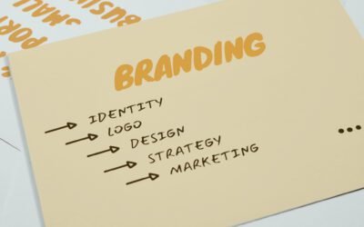 The Power of On-Brand Promotional Products- Boosting Your Brand’s Visibility and Impact